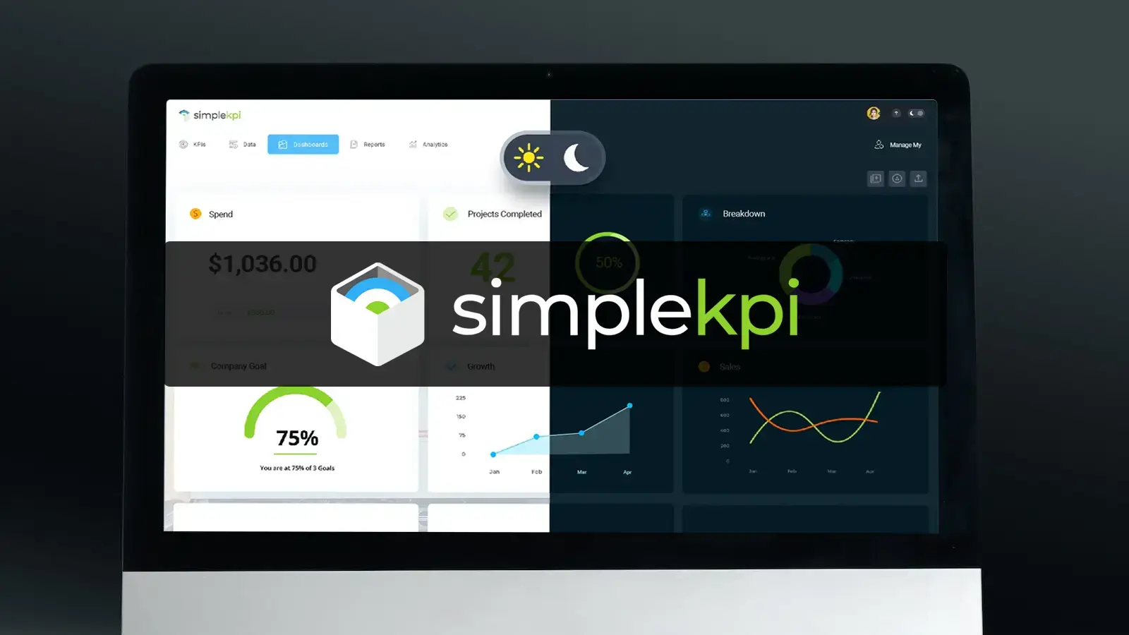 SimpleKPI Launch news release 