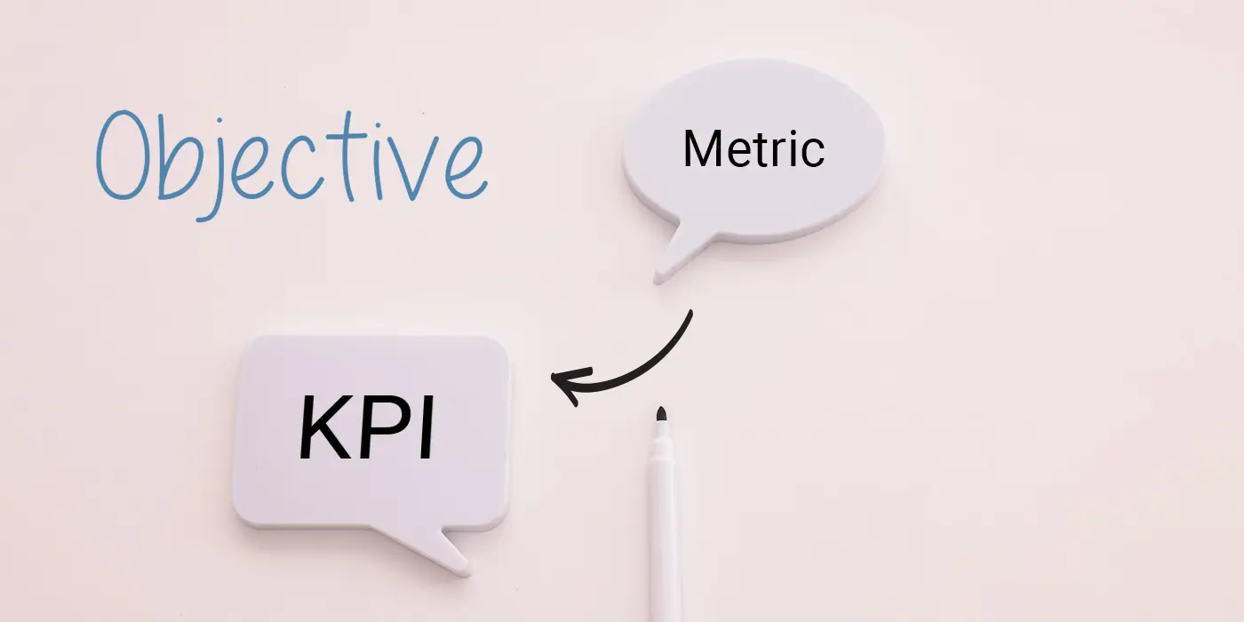 Whiteboard with labeled speech bubbles for objectives, Metrics, and KPIs