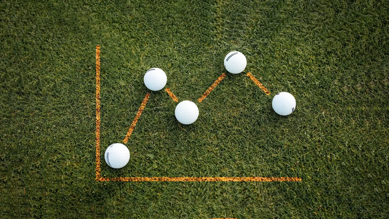 Four white golf balls lined up on the grass in the form of points on a graph