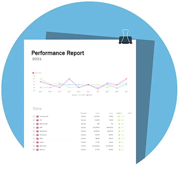A KPI Report Example surrounded by a blue circle