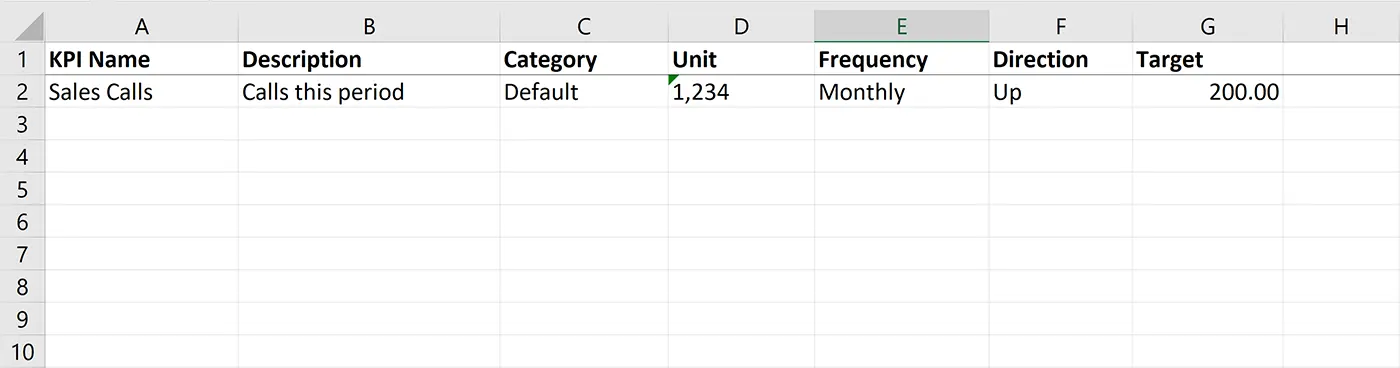 A KPI being entered into a spreadsheet prior to uploading