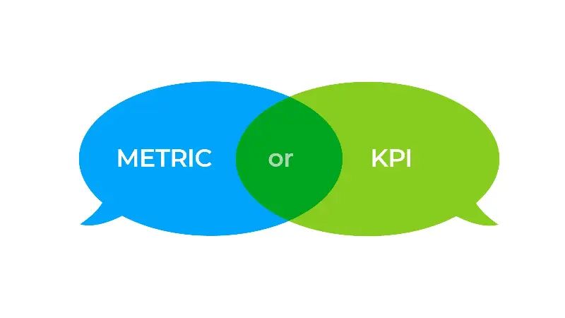 The words metric or KPI written on overlapping speech bubbles.