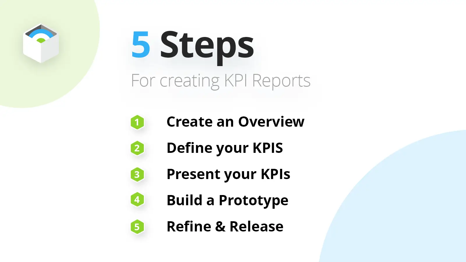 Graphic showing the 5 steps to creating a KPI Report