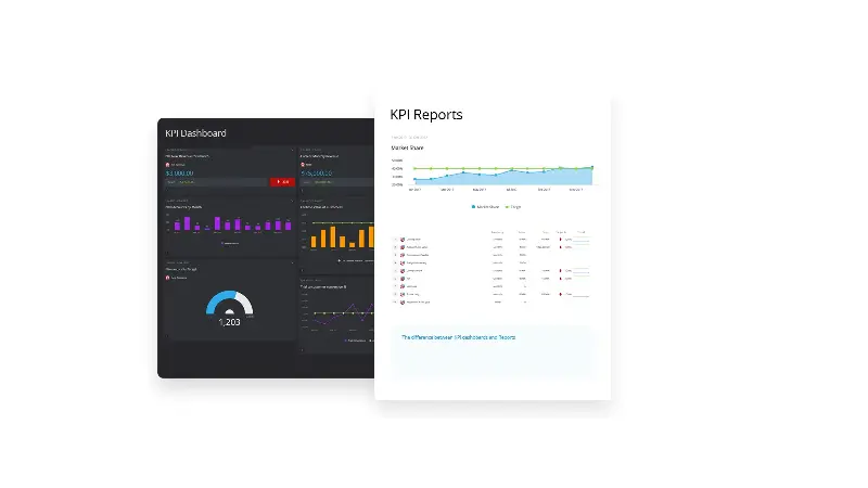 a report is the foreground with a dashboard behind