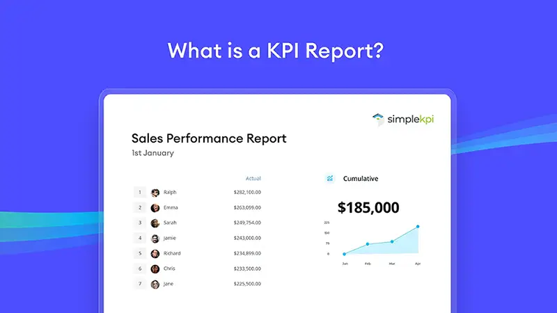 A KPI Report showing metrics and KPIs