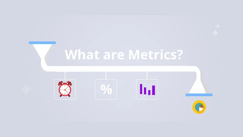 Funnel showing metrics going in and charts coming out