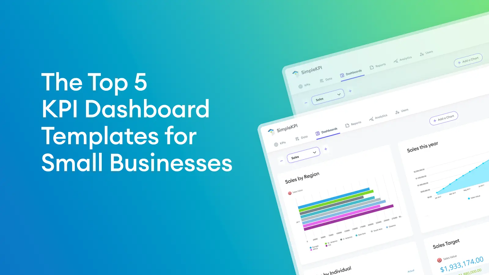 KPI Dashboard templates on a blue background with the words the top 5 KPI dashboard templates for business overlayed