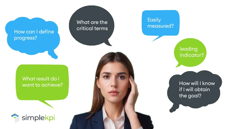 A person thinking surrounded by comment bubbles containg questions about KPIs