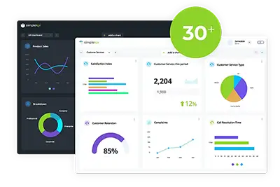 3 KPI Dashboard Examples overlayed in dark and light themes
