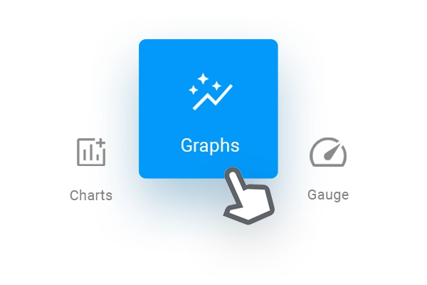 3 KPI dashboard icons with graphs selected
