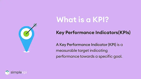 What is a KPI?