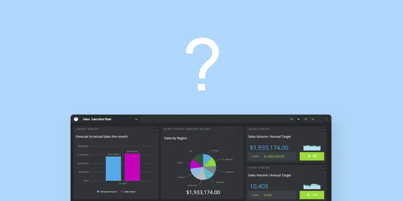 KPI Dashboard on blue background with question mark above