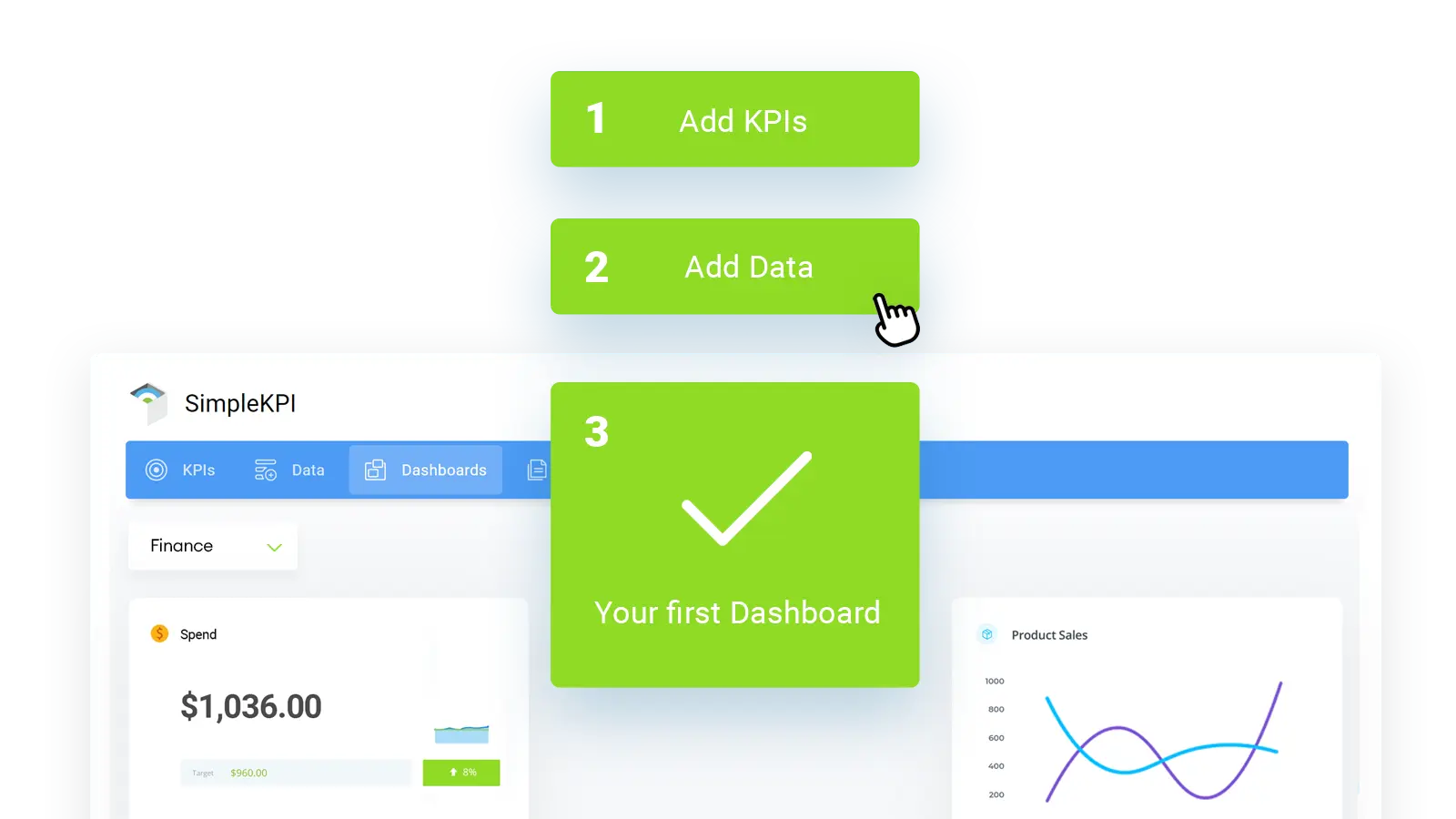 Three green steps with descriptions for adding KPIs and creating dashboards